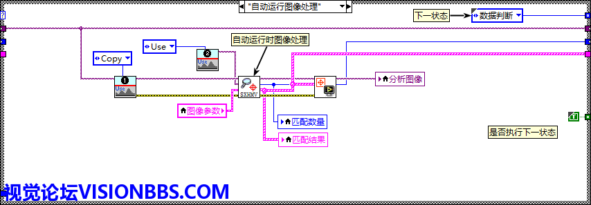 ͼ40 ԶͼмOverlay Pattern Matching Results