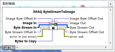 IMAQ ByteStreamToImageֽͼļʱ